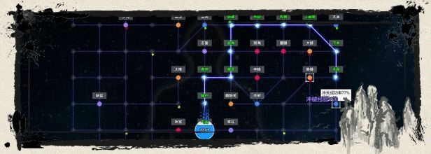 龙胤立志传游戏画面6