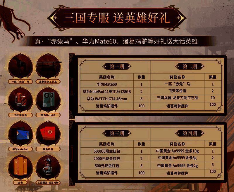 桃园结义活动奖励宣传图