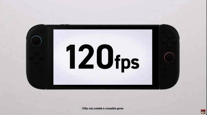 Switch 2画面支持展示图