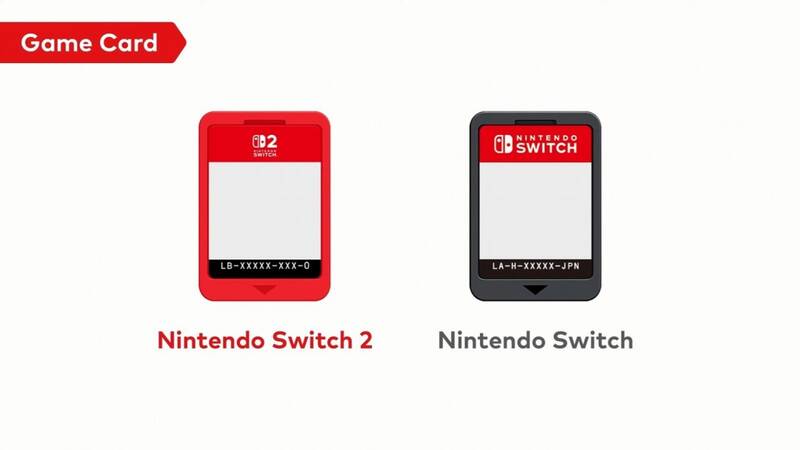 Switch 2红色游戏卡图