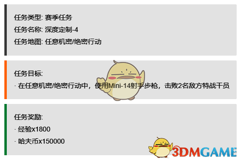 深度定制 - 4任务配图