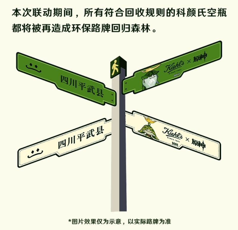 回收再造的环保路牌示意图
