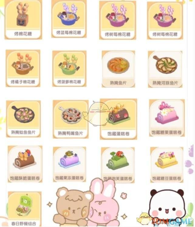 食谱配方相关图片