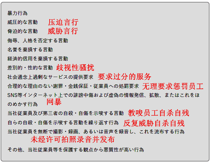客户霸凌行为认定相关图片