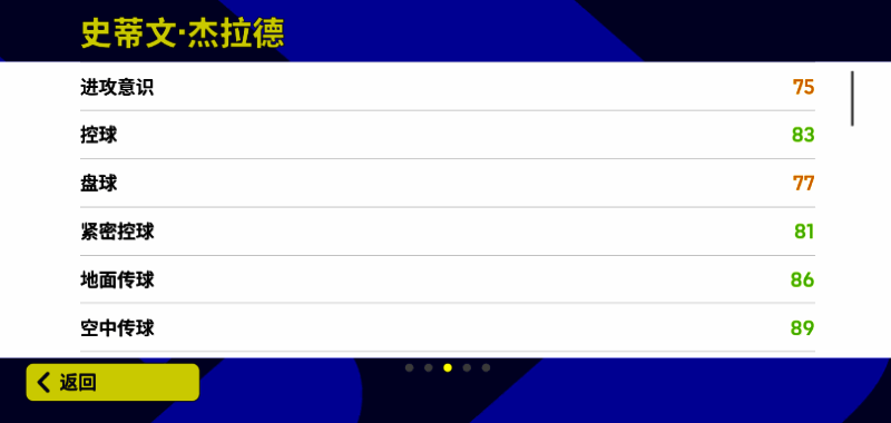 杰拉德相关宣传图4