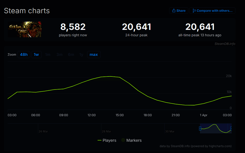 《苏丹的游戏》相关画面1