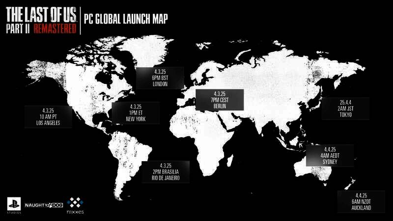 《最后的生还者2复刻版》相关宣传图