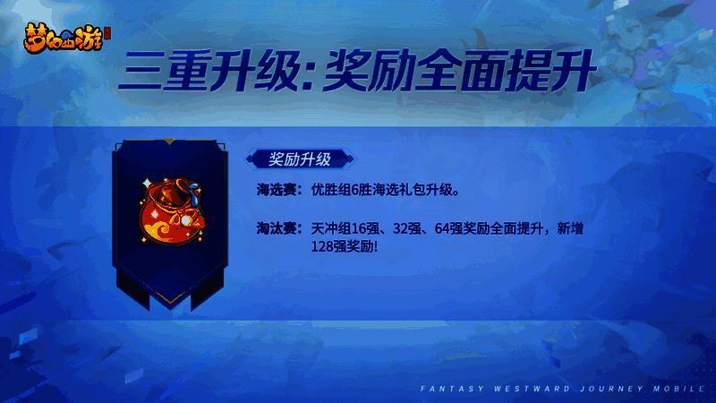 《梦幻西游》手游X9联赛奖励提升相关画面
