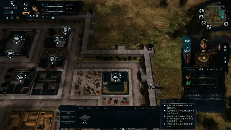 可购买私人土地格子数量相关图表