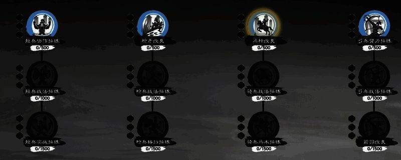 《英雄立志传：三国志》科技研发相关图片