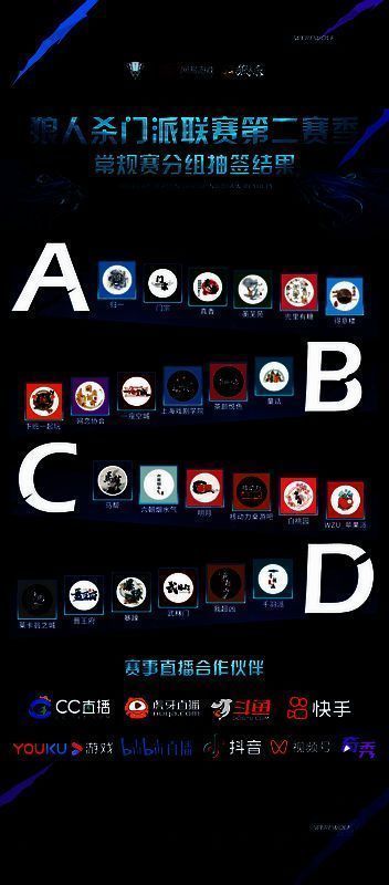 分组抽签结果图