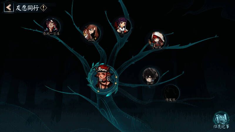 友愿同行玩法展示图