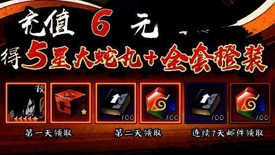 首充 6 元礼包相关图片