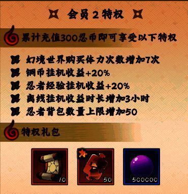 VIP2 特权相关图片