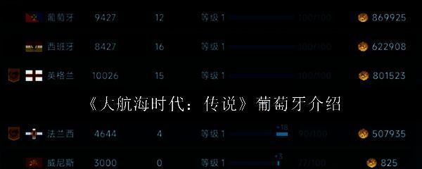 大航海时代传说相关配图