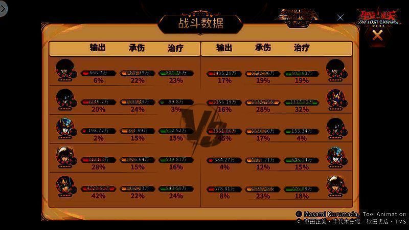 神圣衣·天马击败冥界主宰·哈迪斯