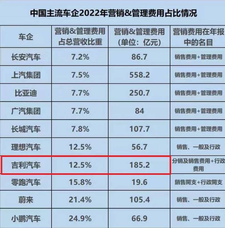 移动端游戏社交场景图片
