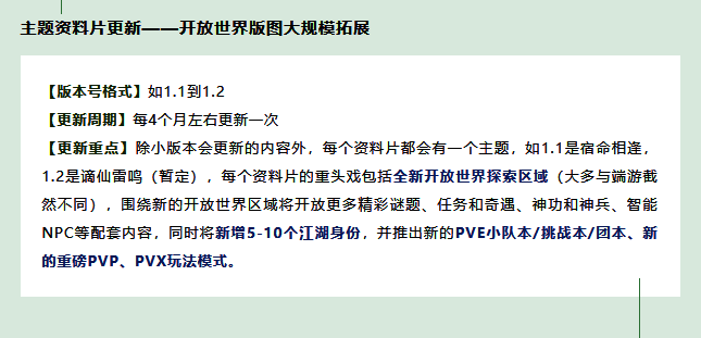 逆水寒手游主题资料片更新相关图片
