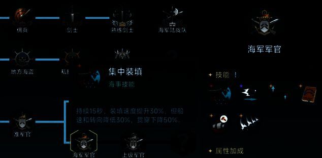 葡萄炮使用场景图