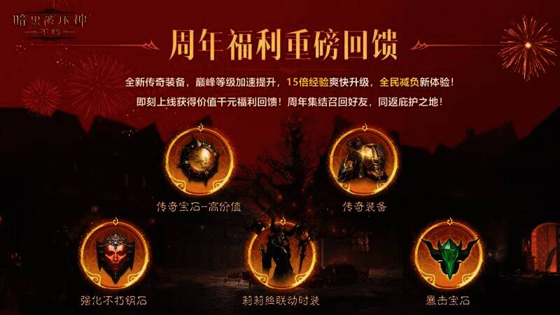 周年奖励展示画面