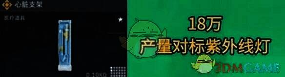 心脏支架物资图片