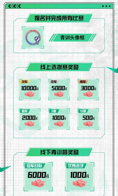 《决战！平安京》OPL青训招募计划相关图片5