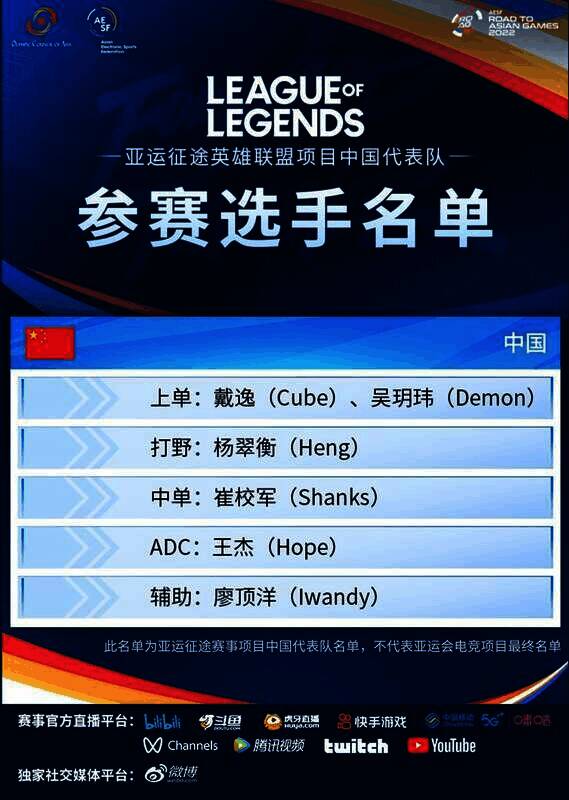 亚运征途英雄联盟项目中国代表队参赛选手名单图片
