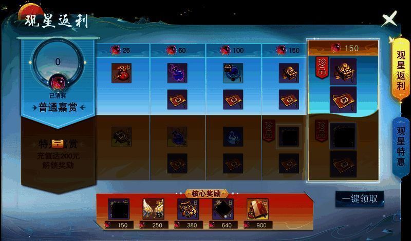 福利宝盒相关图片