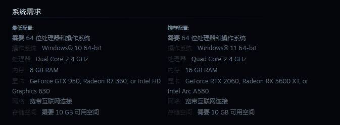 《Ratatan》配置需求相关图