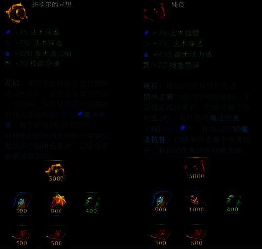 英雄联盟手游S17赛季相关图片6