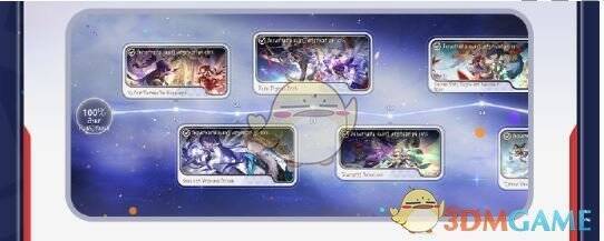 游戏完成度达到100%画面