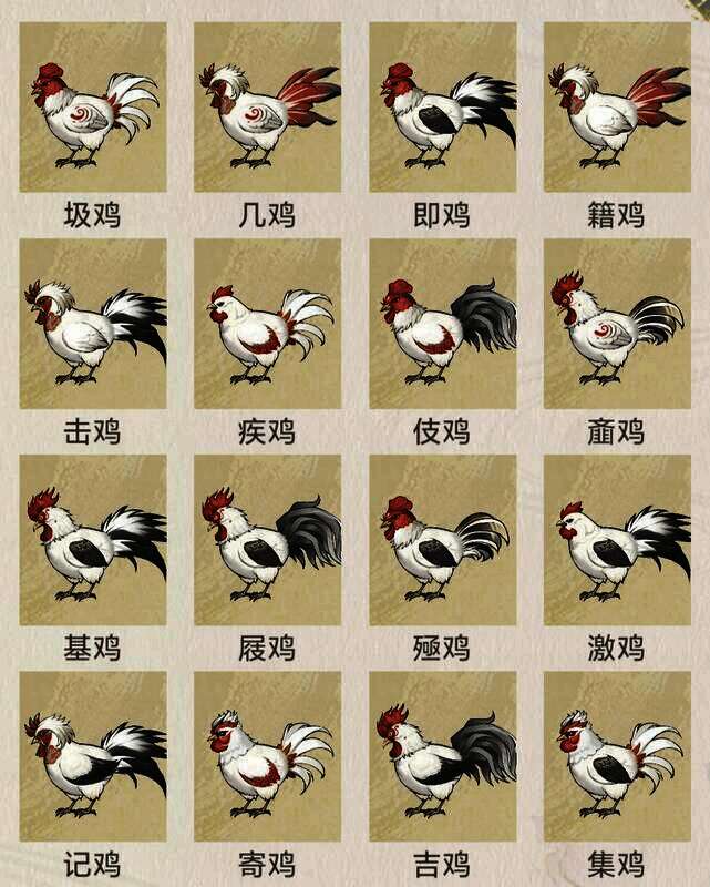 华夏千秋鸡舍位置图2