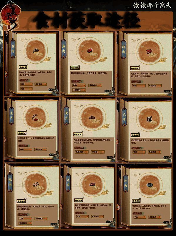 部分食材展示图片