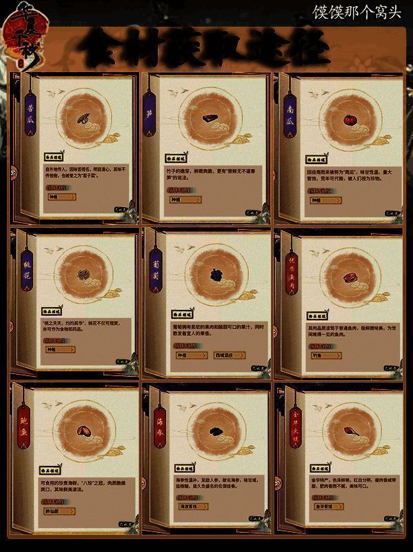 其他食材展示图片3