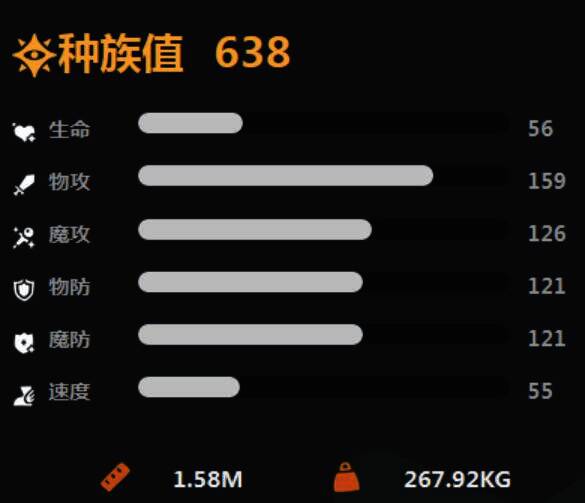 洛克王国相关图片3