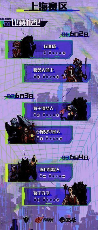 比赛板型信息图