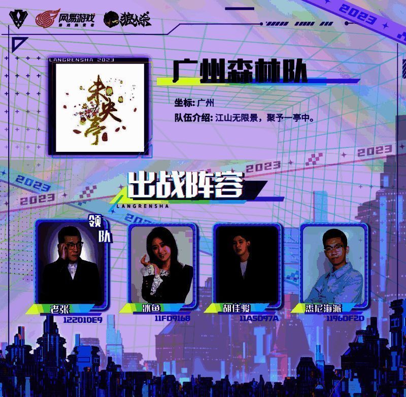 参赛战队选手风采图