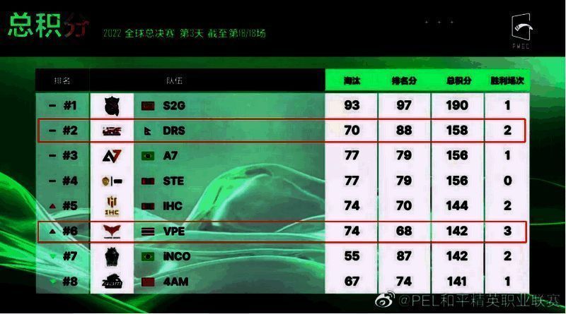 2022亚运征途赛事相关图片2