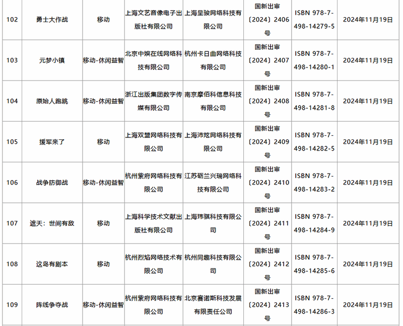 2024年11月游戏审批相关图片14