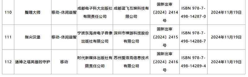 2024年11月游戏审批相关图片15