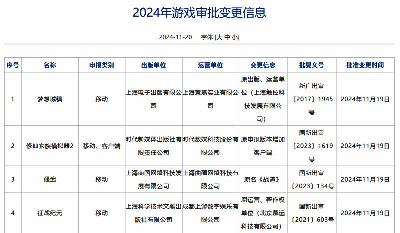 2024年11月游戏审批相关图片16