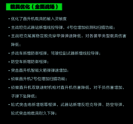 《三角洲行动》新赛季更新详情图13