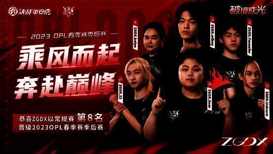 ZGDX战队比赛情景