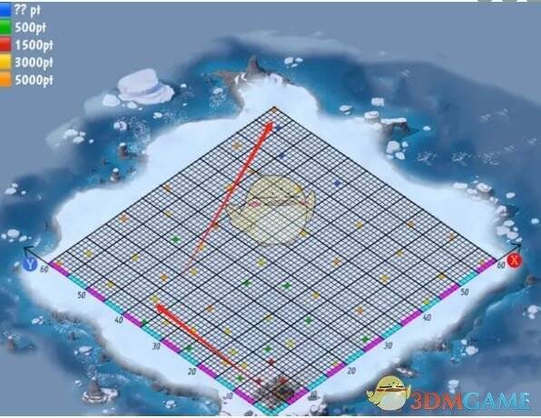 宝藏点位及建筑摆放图