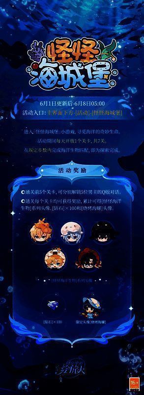 《时空中的绘旅人》怪怪海城堡活动相关画面