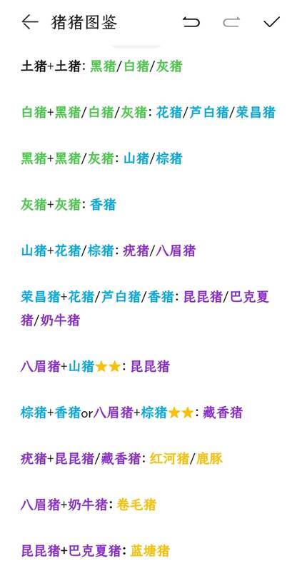 《华夏千秋》猪猪食物相关图片