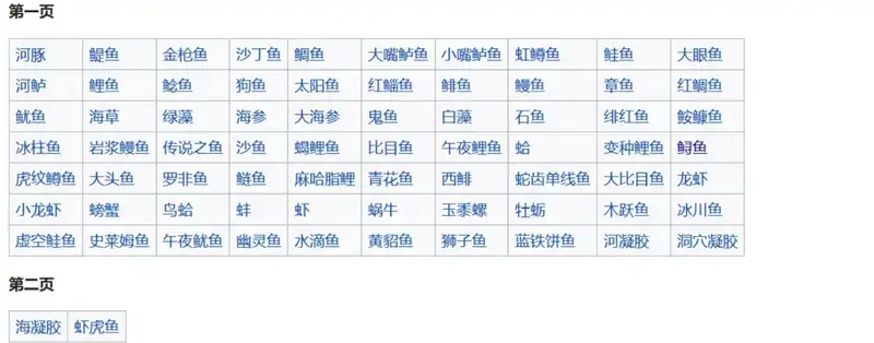 星露谷物语鱼类资源图片2