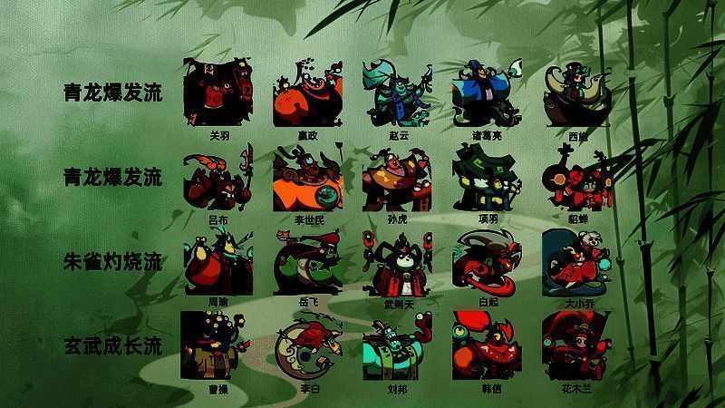 《最封神》游戏相关图片2