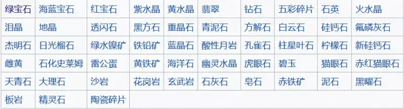 收集矿物类图鉴图片2