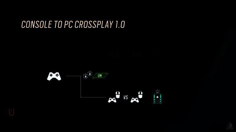 《彩虹六号：围攻》相关宣传图2